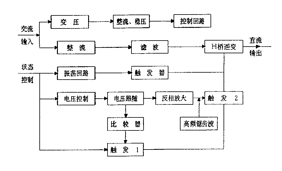 电磁吸盘充退磁电路图图片