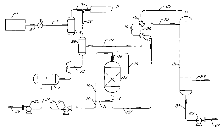 乙苯制苯乙烯过程的废水处理方法