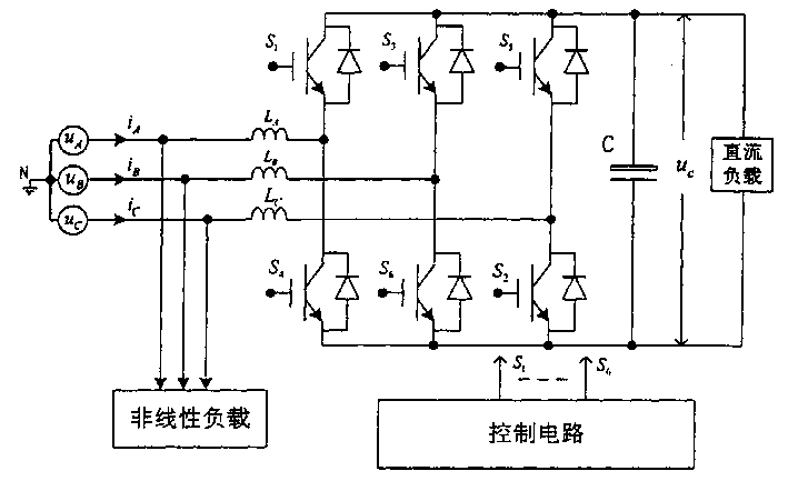 三相功率因数可控变流器