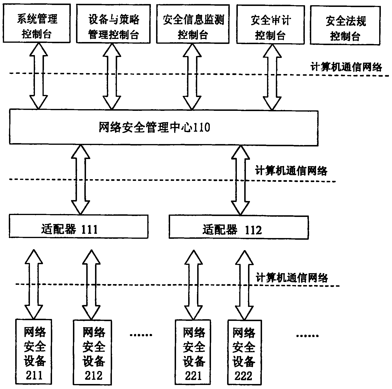 一种计算机网络的网络安全系统及其控制方法