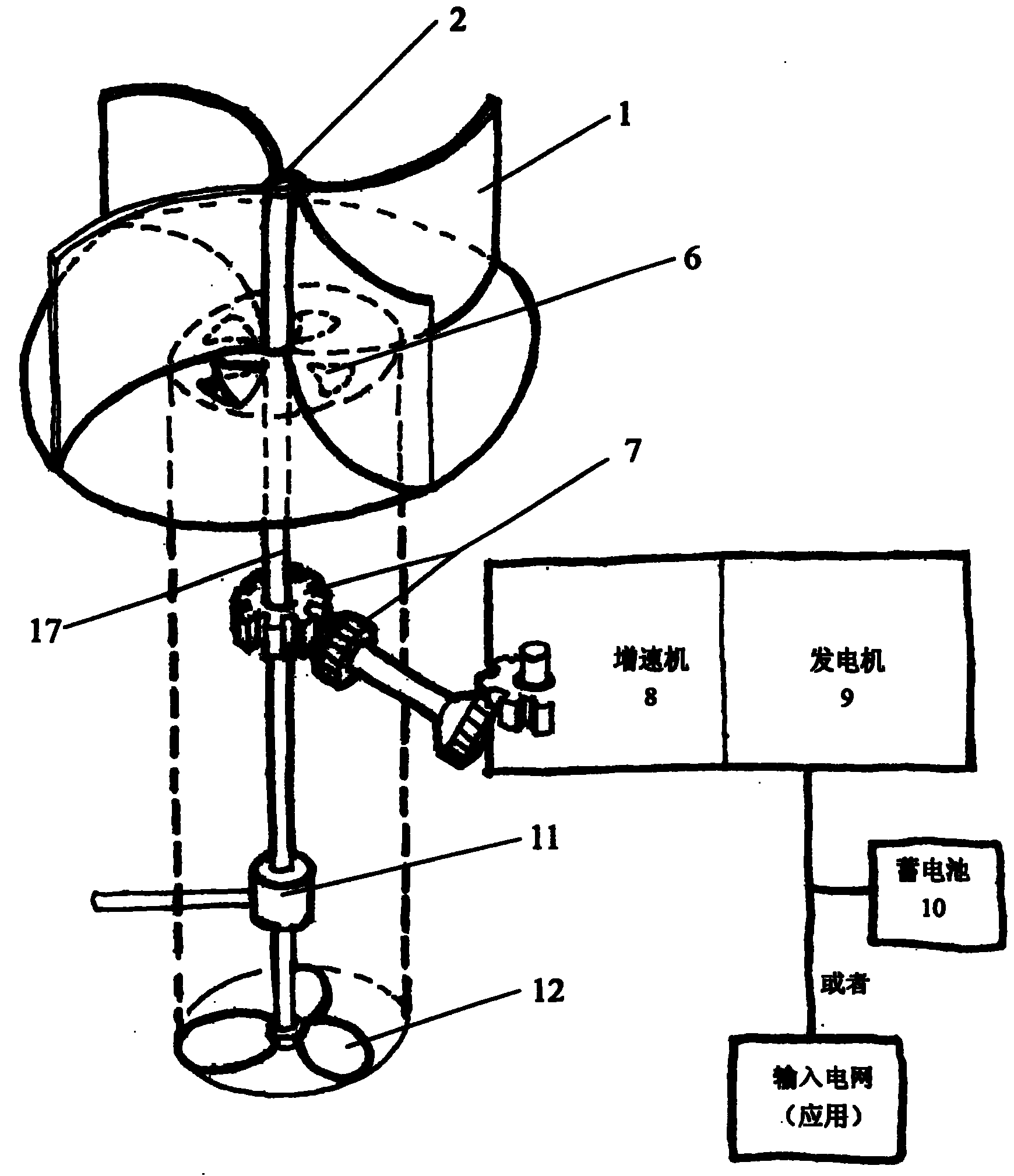 水平式多功能风车
