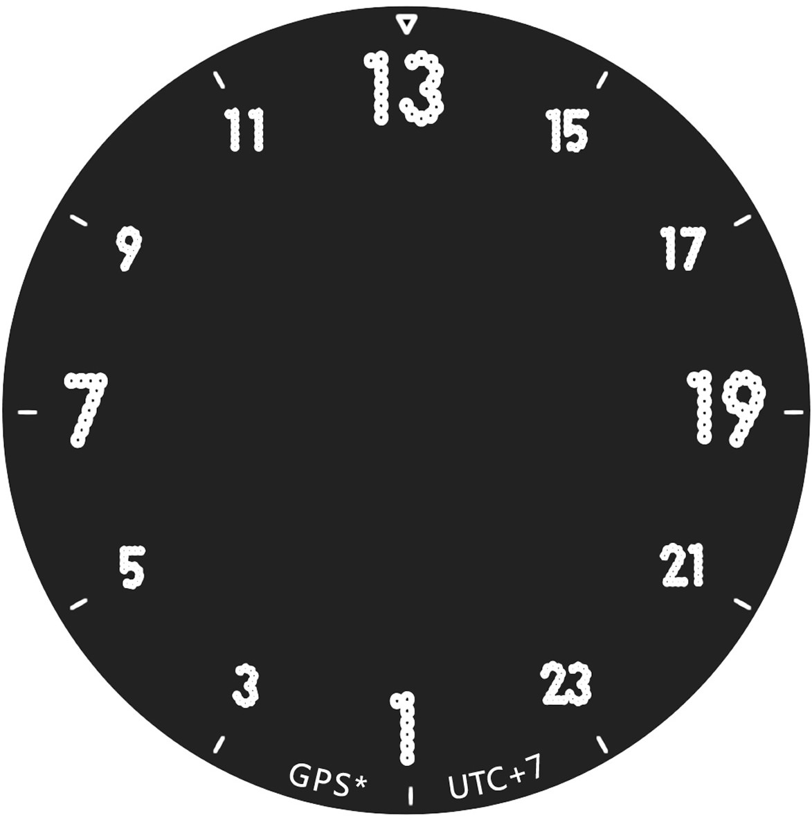 钟表盘多时区正午