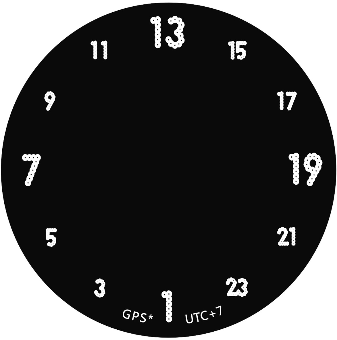 钟表盘多时区正午