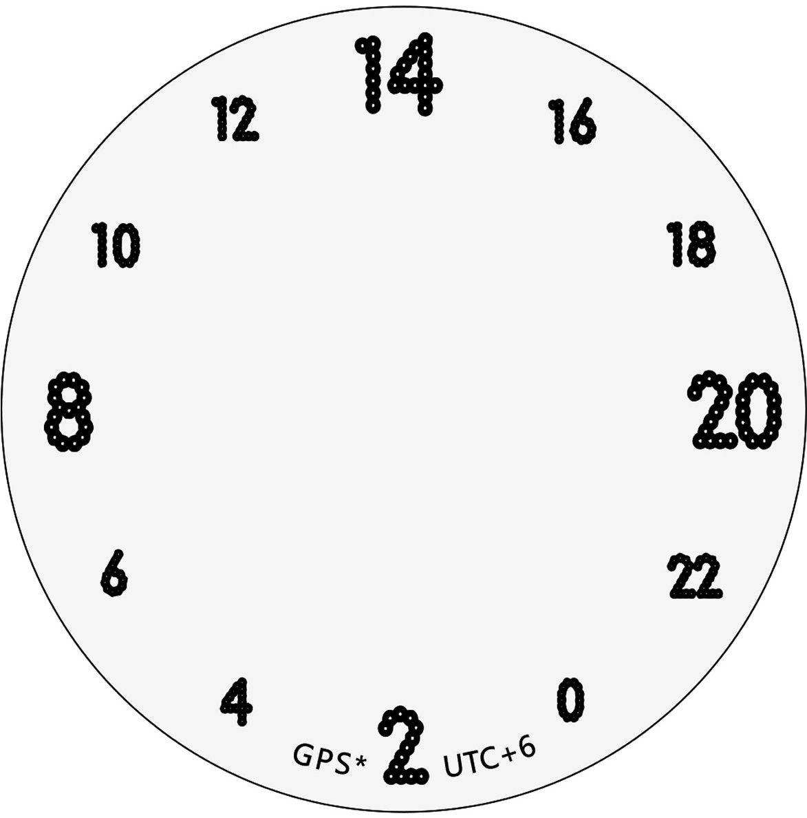 钟表盘多时区正午