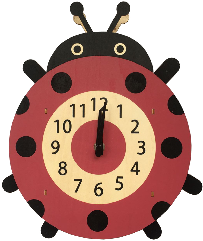 本外观设计产品的名称:钟表(七星瓢虫).2.