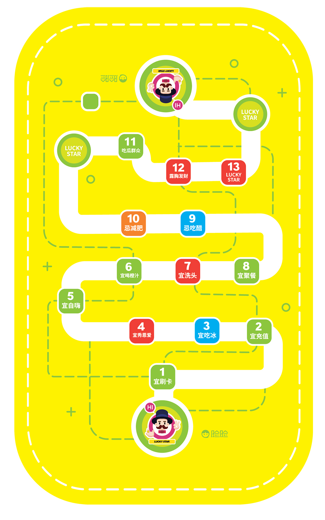 cn305270407s_贴纸(商场大富翁场景)有效