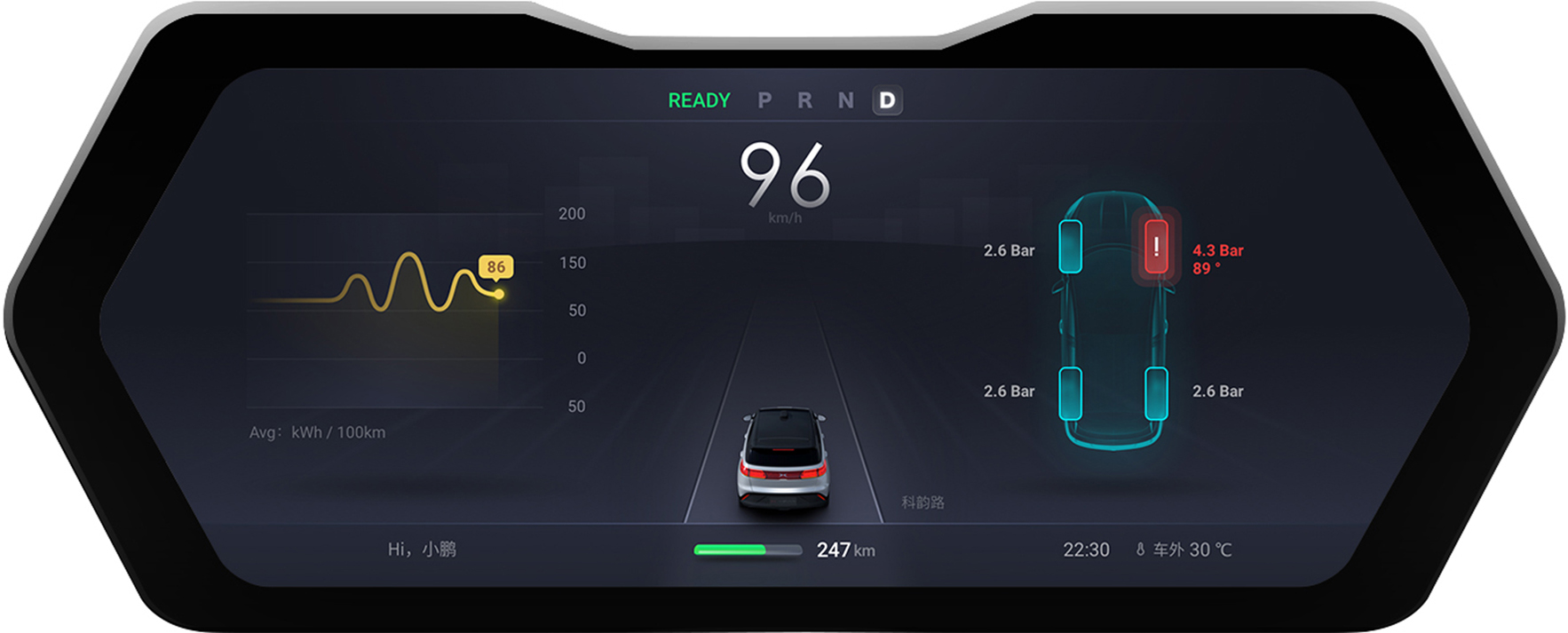 带图形用户界面的车载显示屏