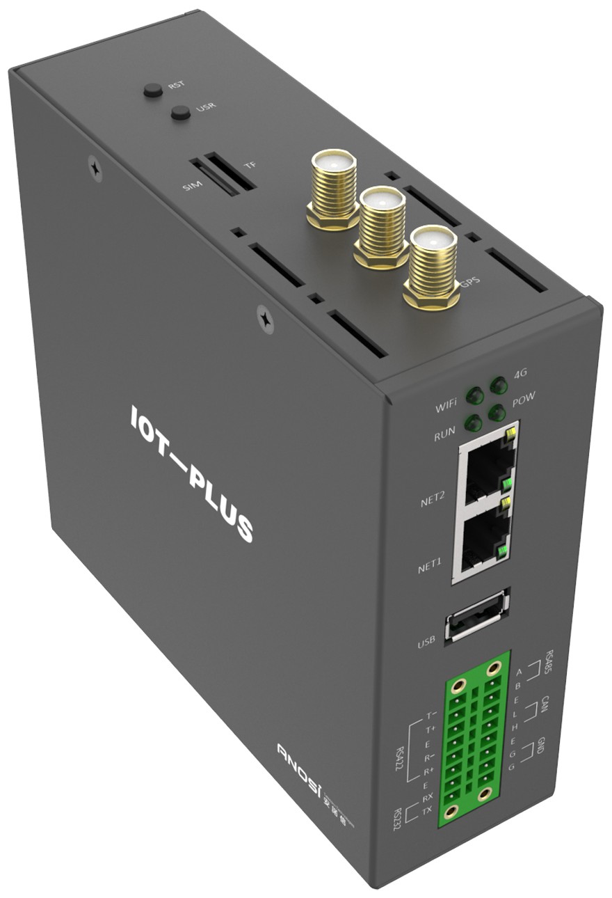 边缘采集计算网关iotplus