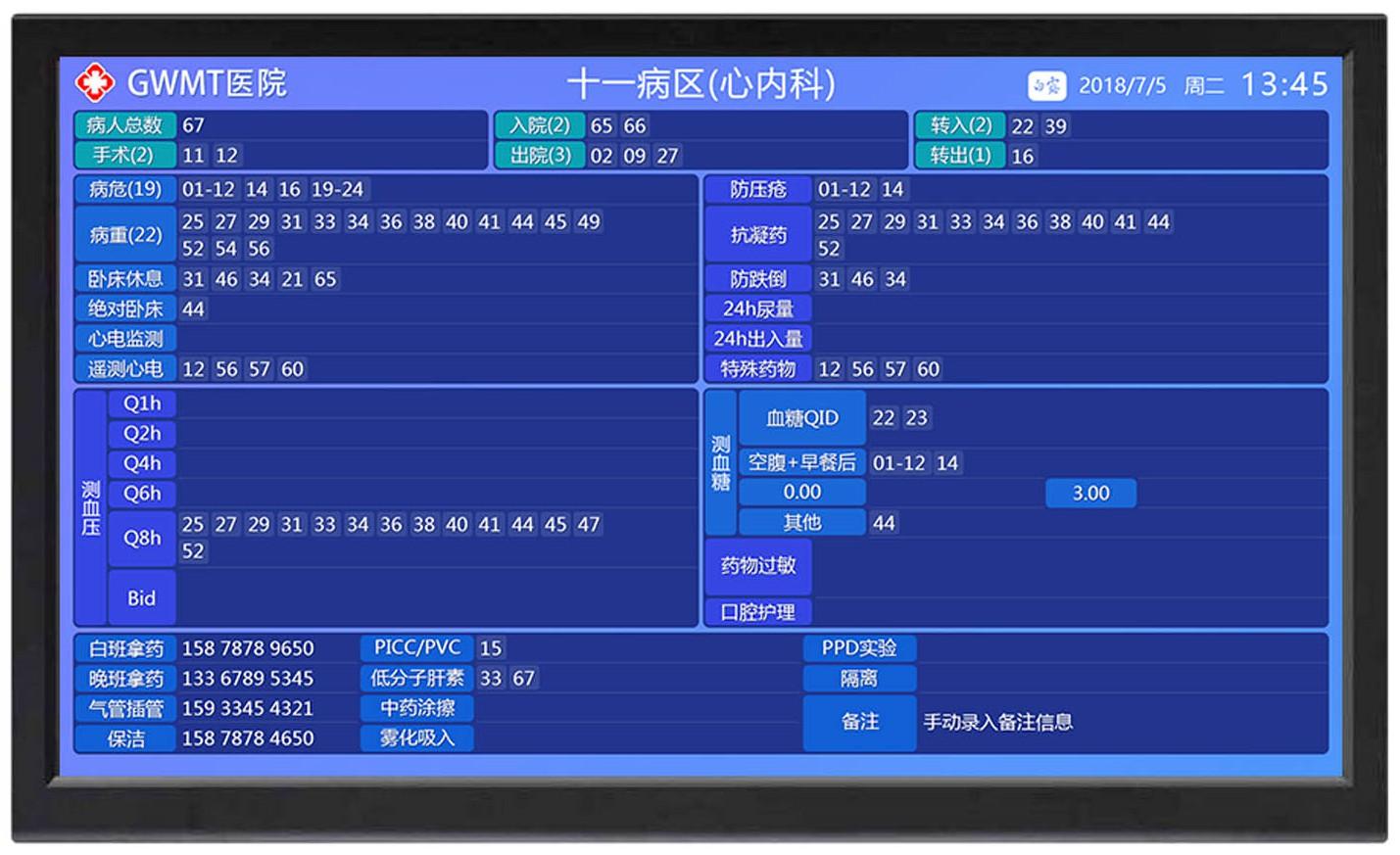 cn305401920s_带临床护理患者动态界面的看板有效