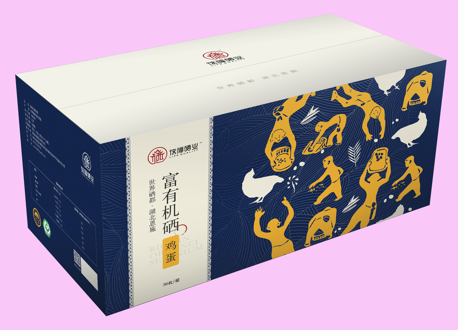 1.本外观设计产品的名称:包装箱(富有机硒鸡蛋).2.