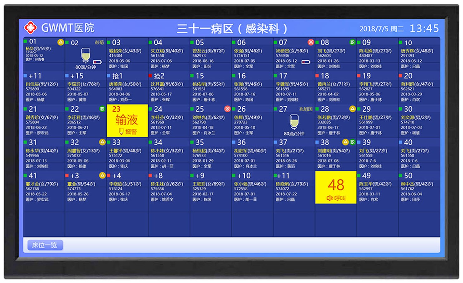 带图形用户界面的护士站看板显示屏