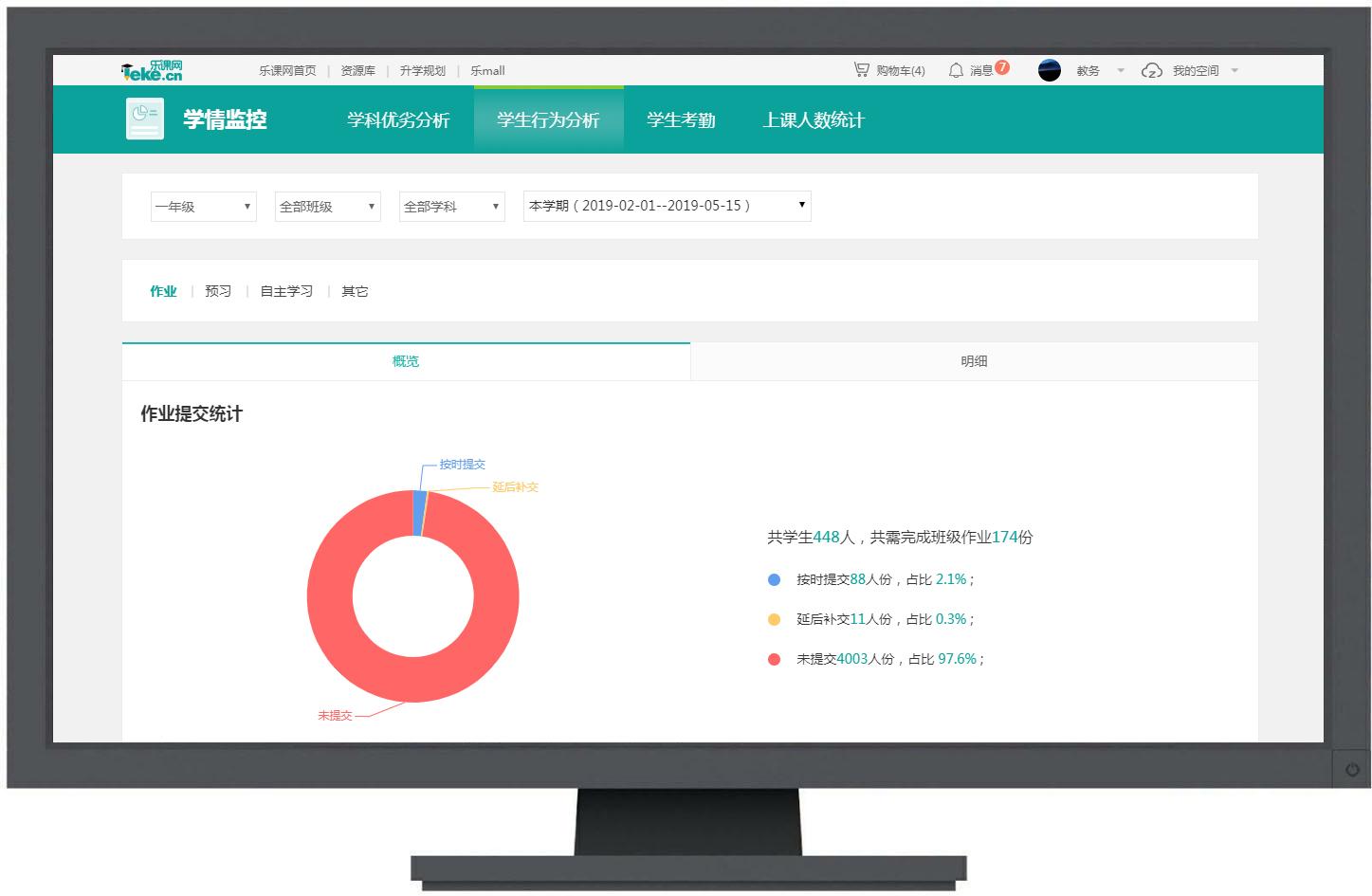 cn305504331s_带学情监控图形用户界面的计算机(学生行为分析)有效