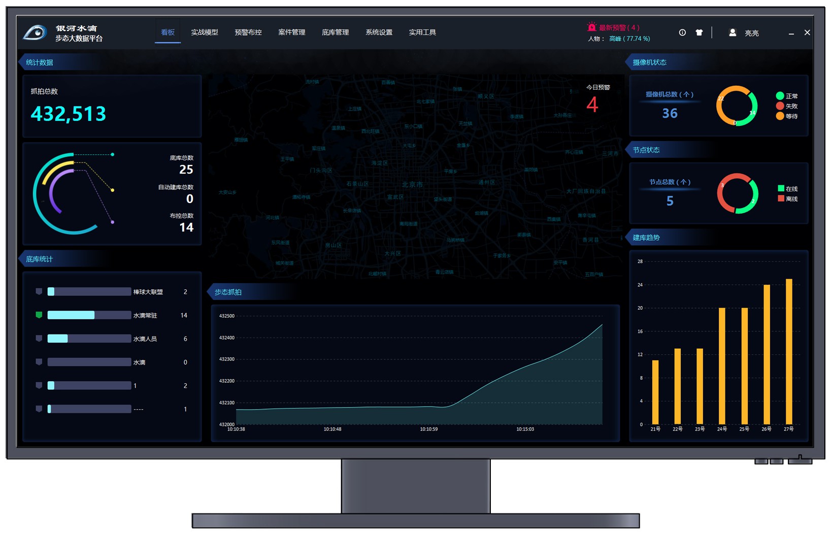 用于电脑的目标识别及管理系统图形用户界面