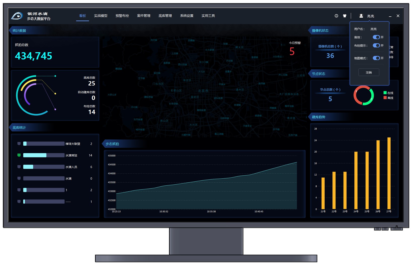 用于电脑的目标识别及管理系统图形用户界面