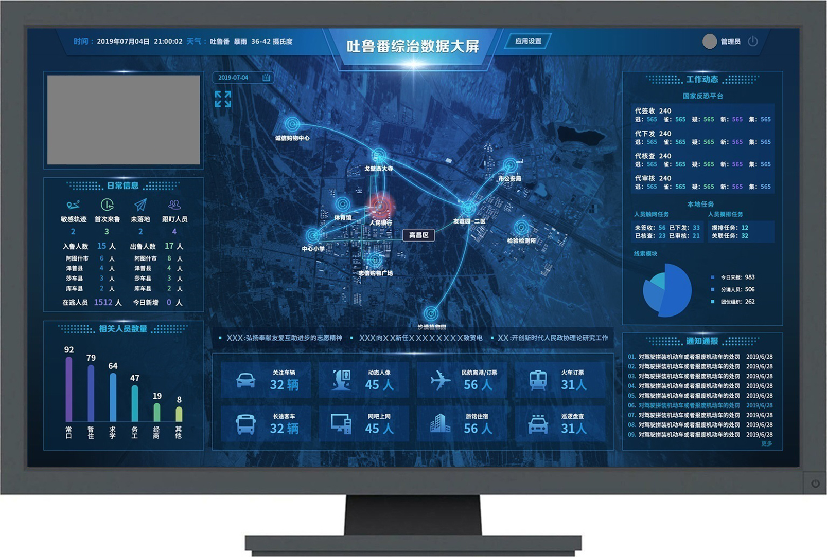 cn306003916s_电脑的数据分析统计和展示的图形用户界面有效