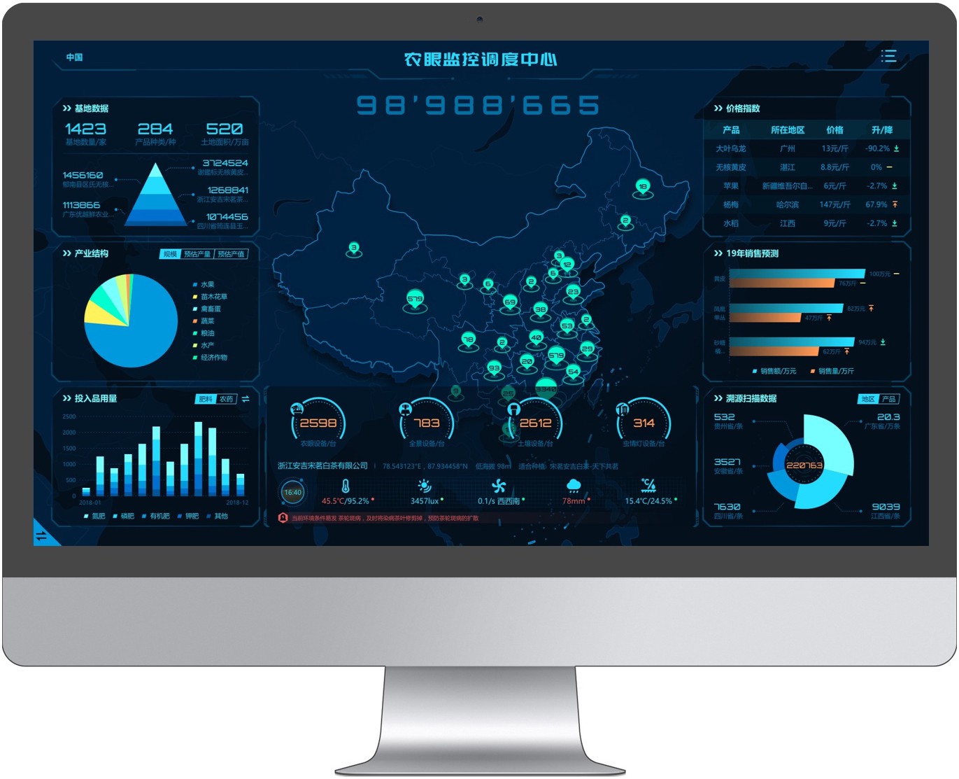 电脑的农业大数据平台展示图形用户界面