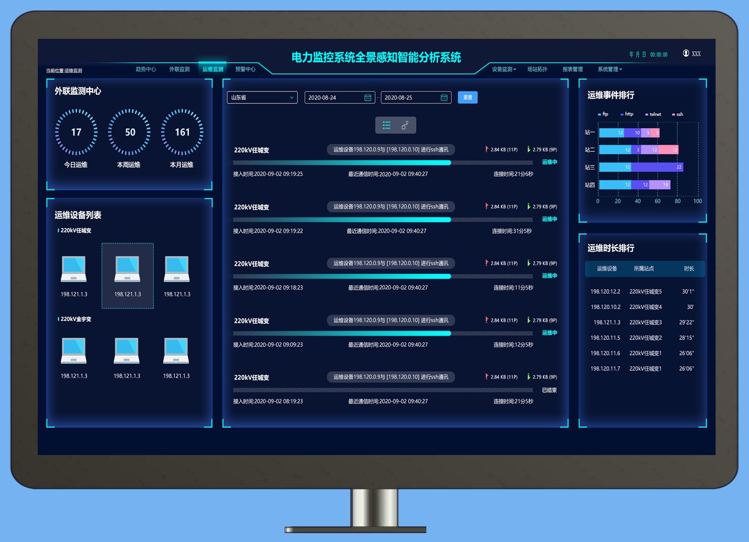 用于计算机的图形用户界面网络空间态势感知页面2