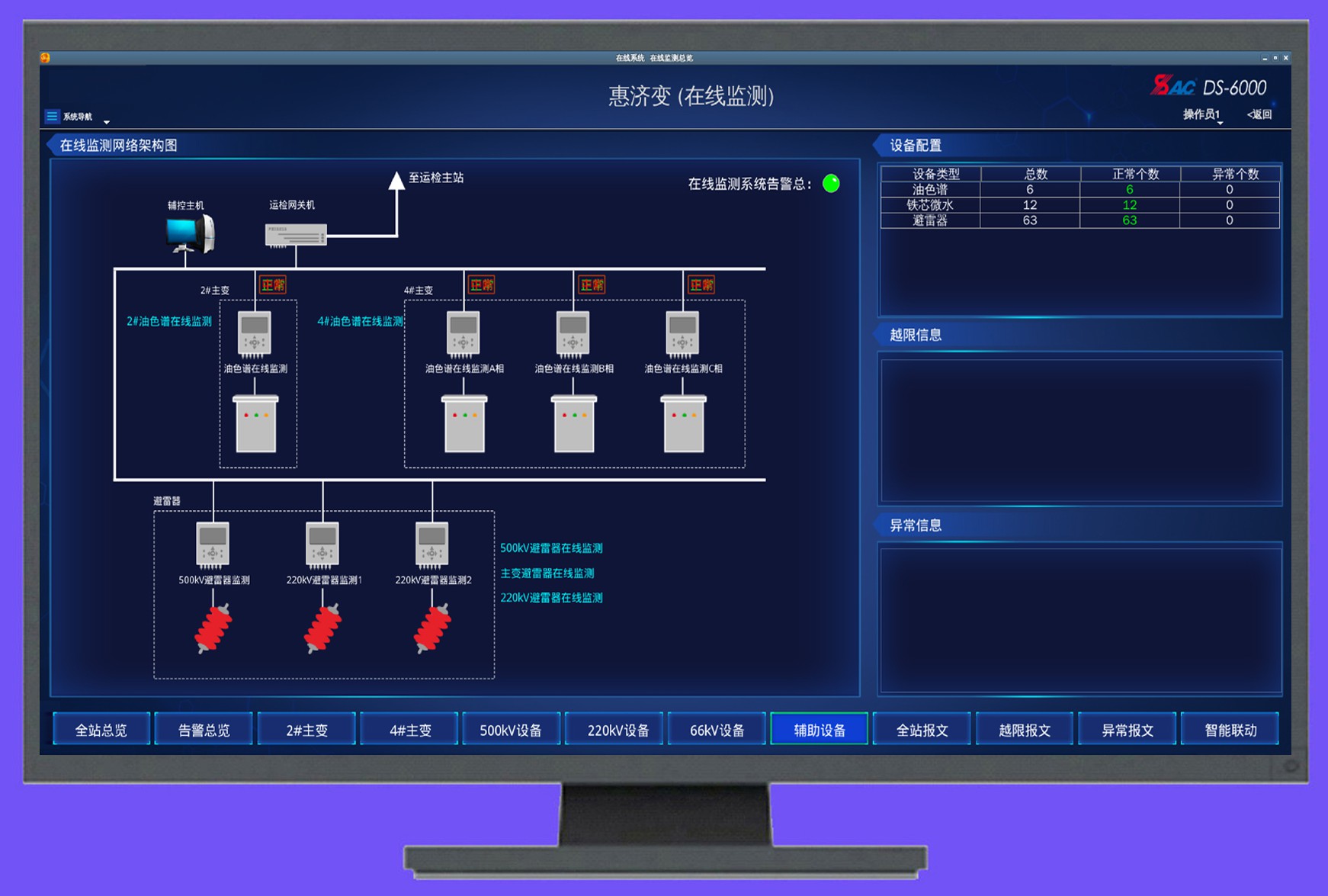 cn306071593s_帶變電主輔設備全面監控圖形用戶界面的電腦有效