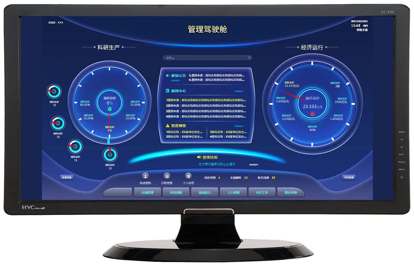 用于显示器的企业管理驾驶舱图形用户界面