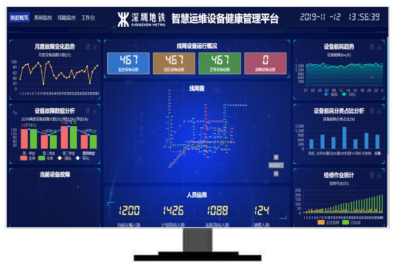 用于轨道交通智慧运维系统的电脑的图形用户界面