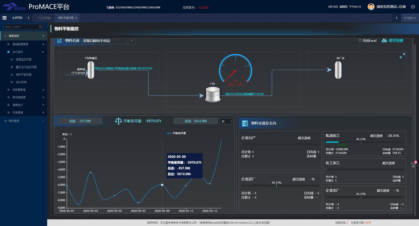 电脑的物料平衡监控图形用户界面