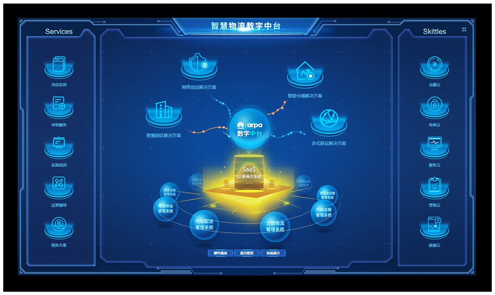 用于电脑的供应链管理的数字中台的图形用户界面