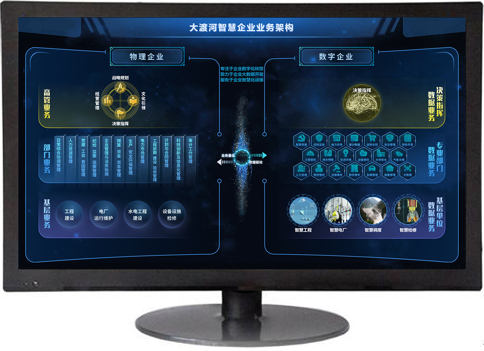 带大数据分析平台图形用户界面的电脑