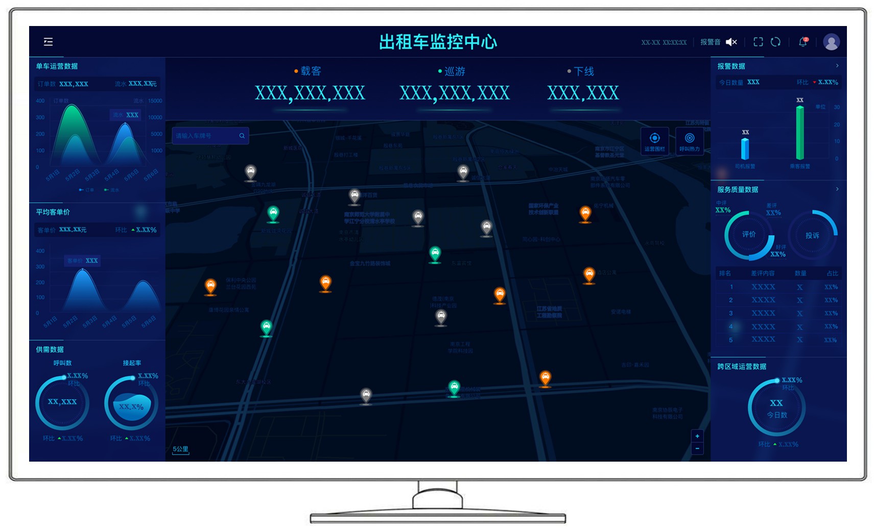 显示屏幕面板的出租车监控中心图形用户界面