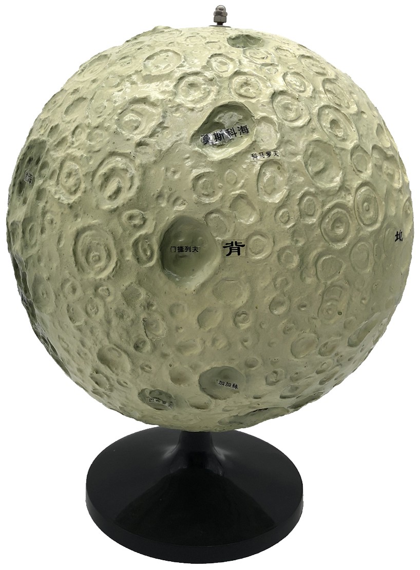 月亮模型