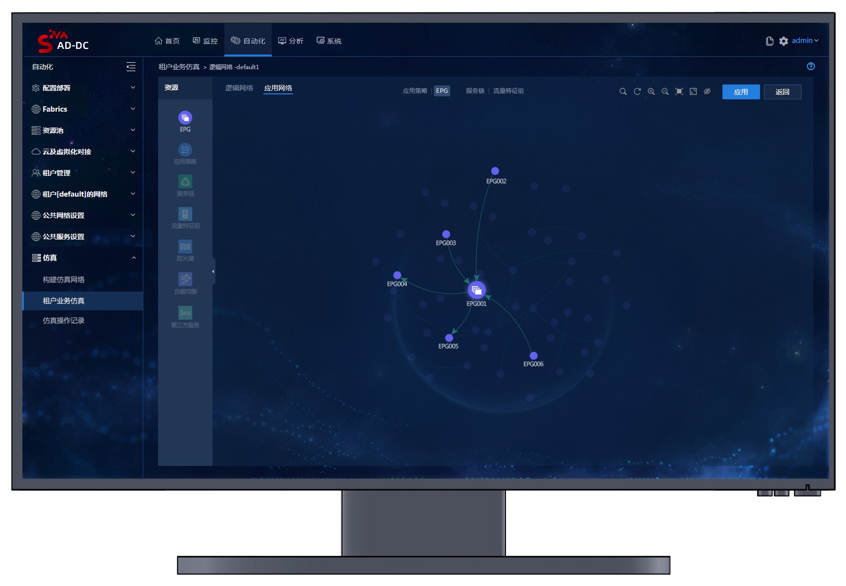 基于epg网络拓扑图形用户界面的计算机