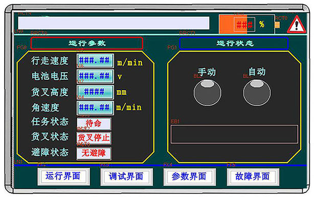 agv车载显示屏的设置动态图形用户界面