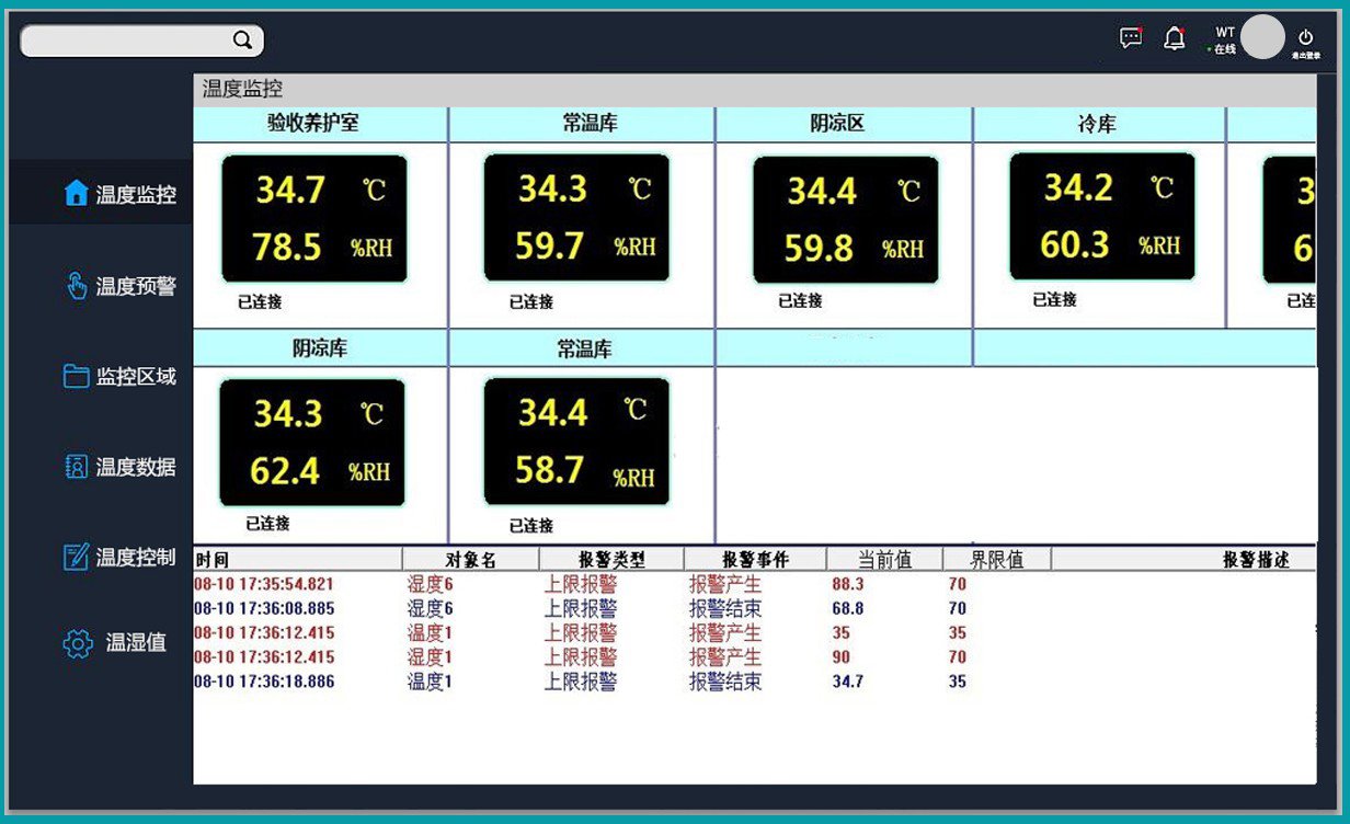 带工厂温湿度智能监控系统图形用户界面的电脑