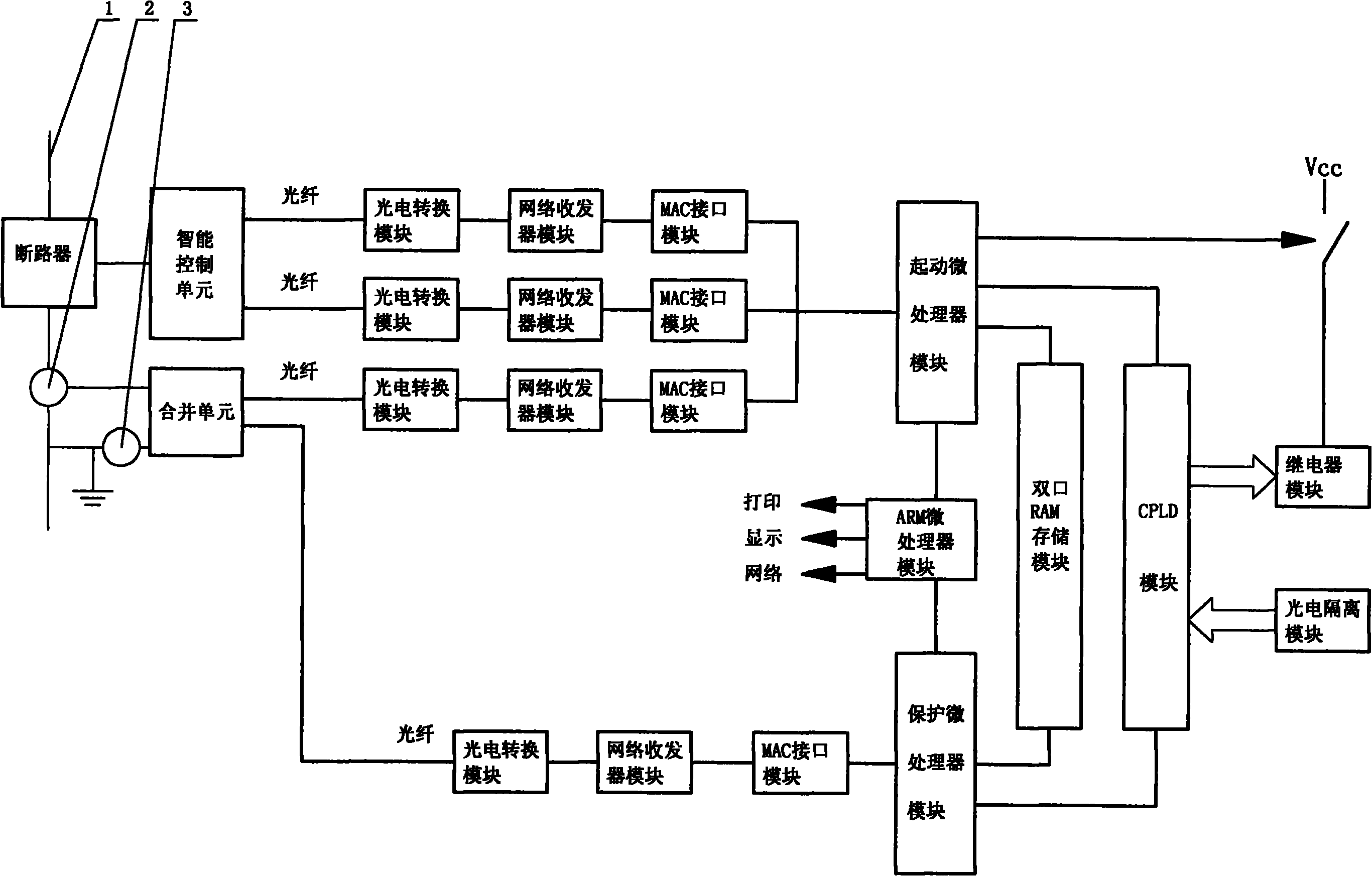 用于数字化变电站的简易母差保护装置