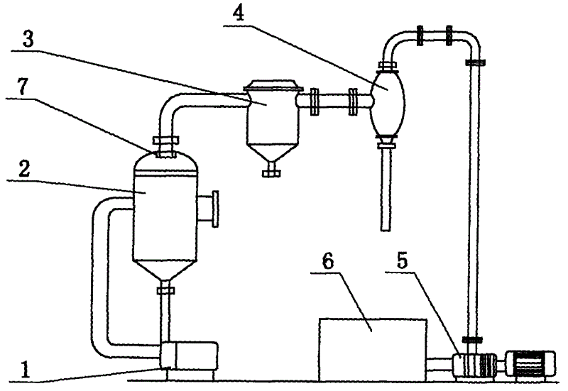 用于生产硝酸钾的真空冷却结晶装置