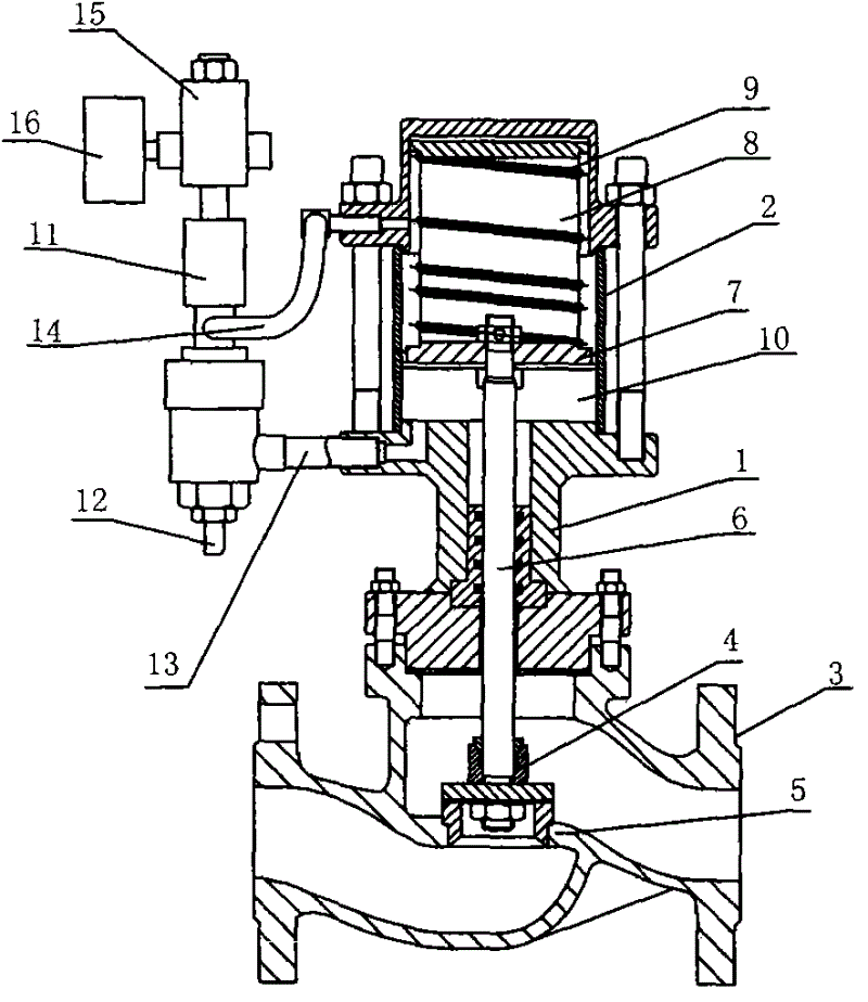 cn201513574u_气动快速切断阀失效