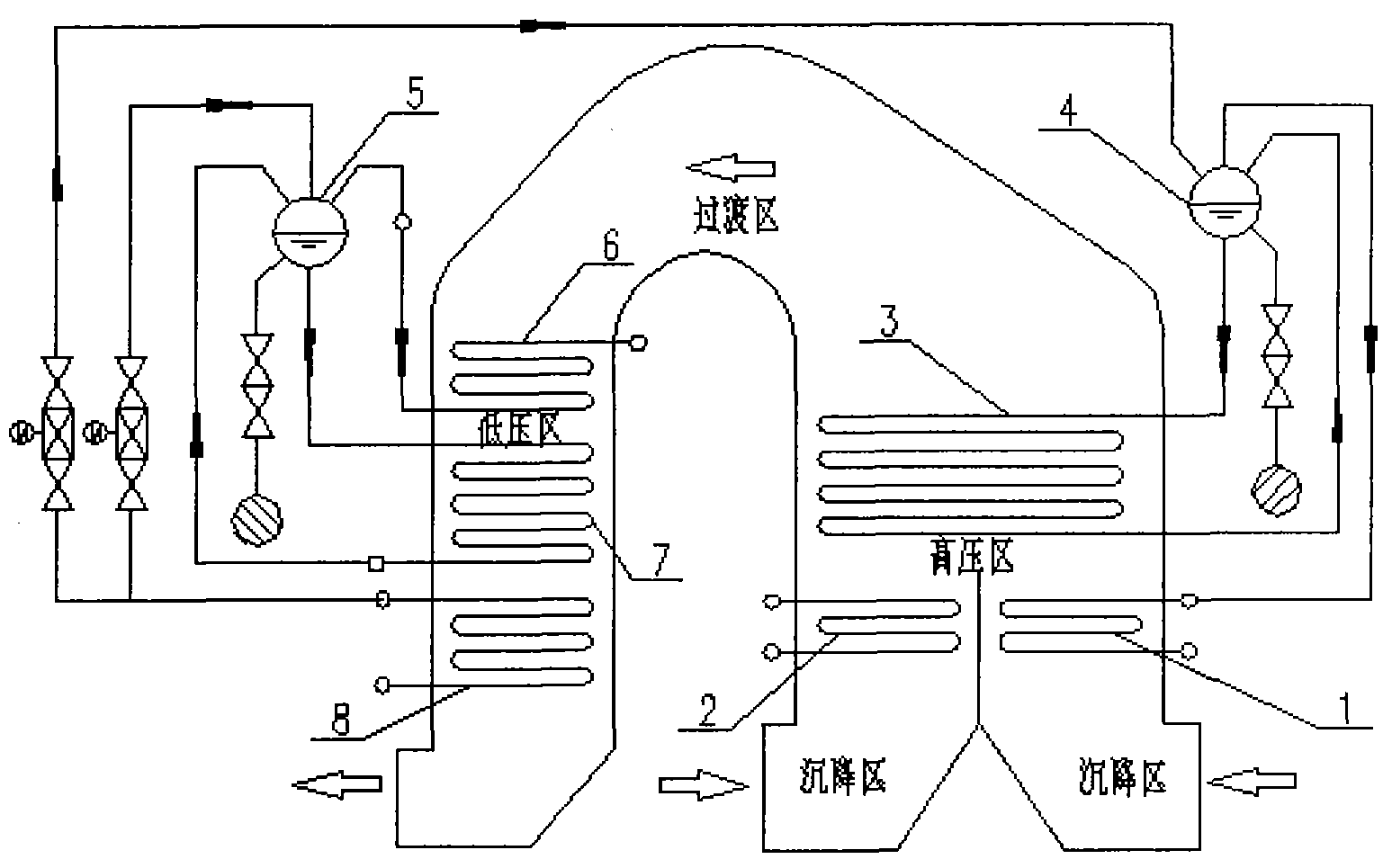 cn201531861u_雙進風再過熱逆向換熱雙壓餘熱鍋爐有效