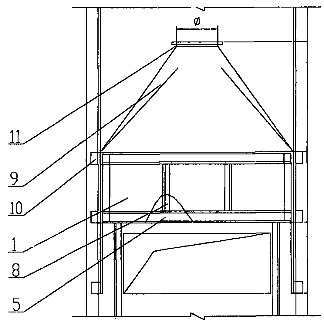 通过连接件(10)由带帽螺栓(12)将排烟罩安装在铝熔炉门两侧上方