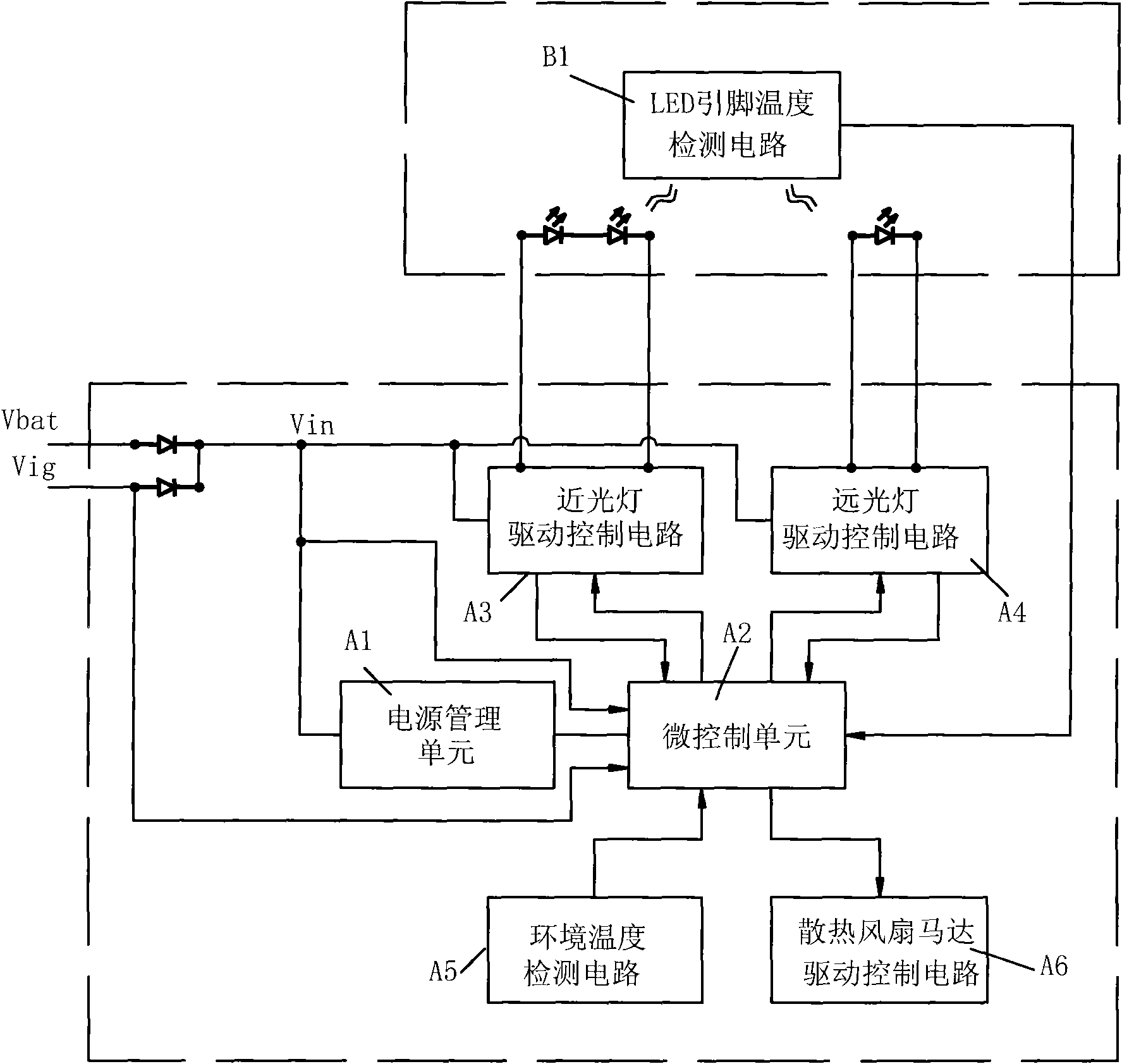 汽車前大燈模組的散熱管理電路