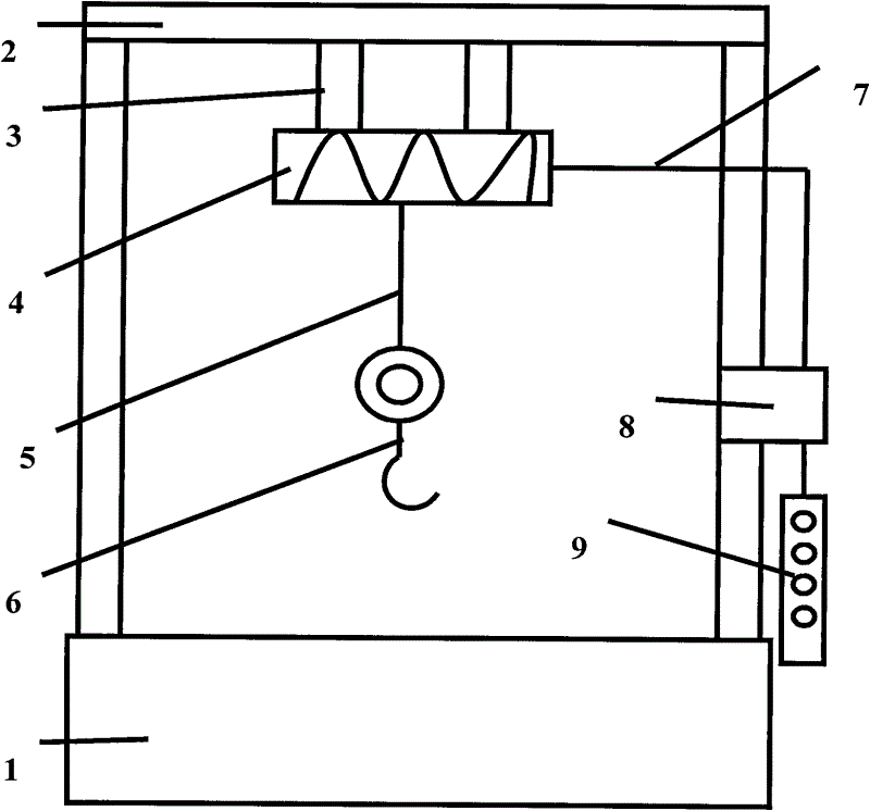 一种电动吊葫芦