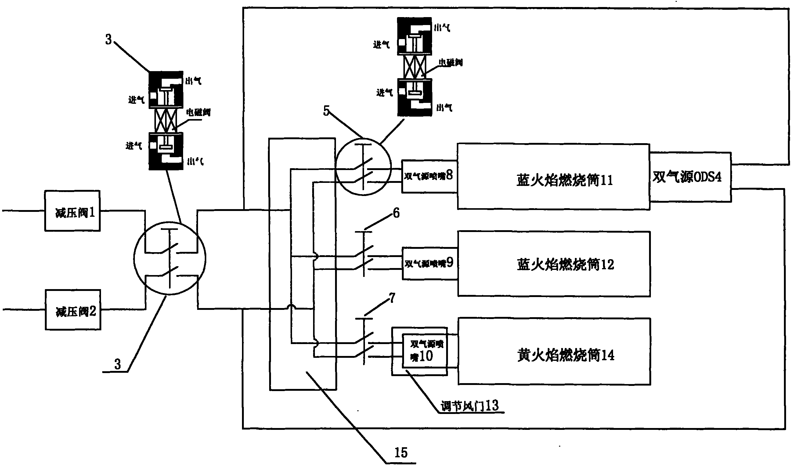 能產生多色火焰的雙氣源燃氣裝置