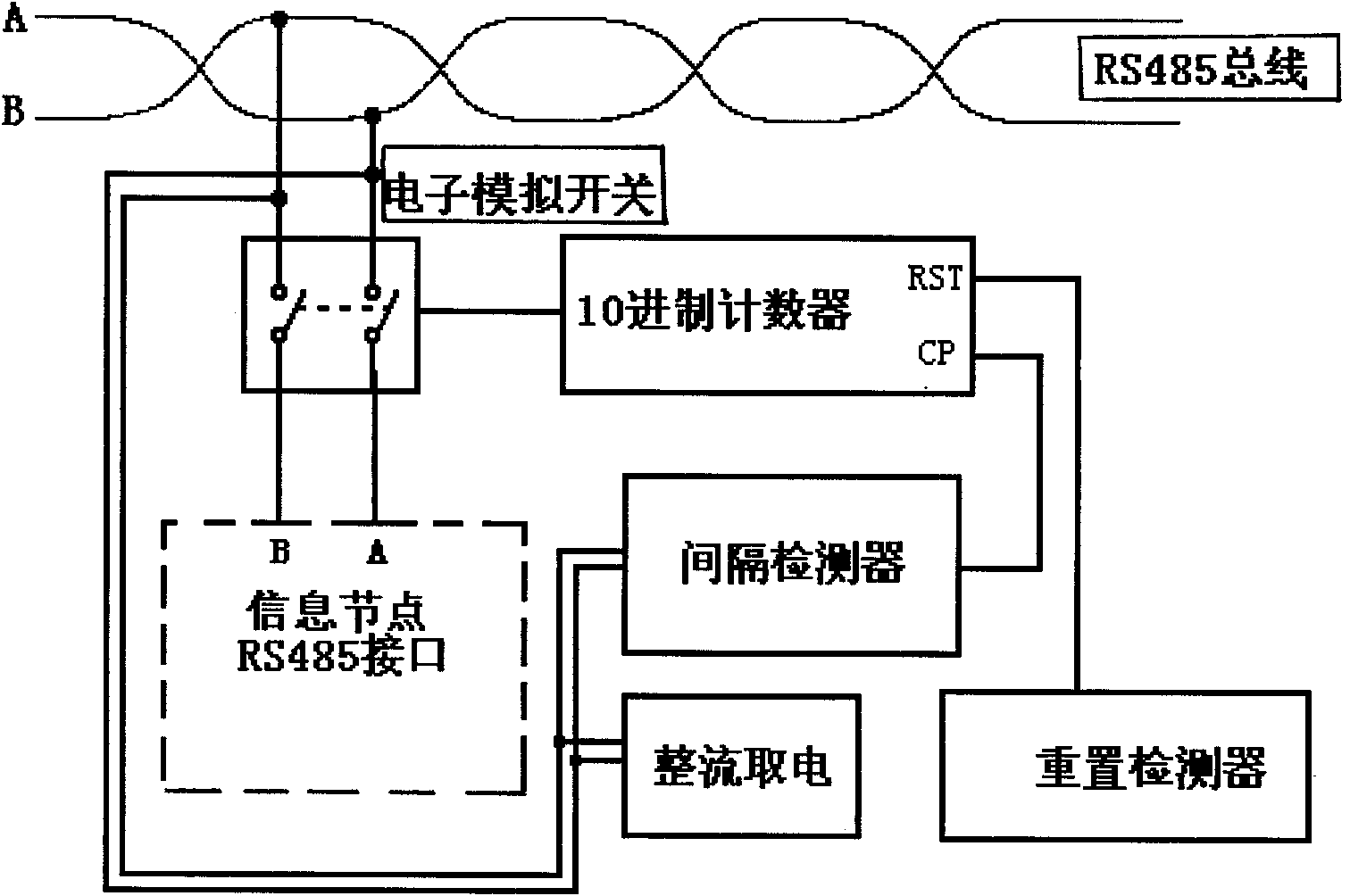 rs485總線通信時分複用電路