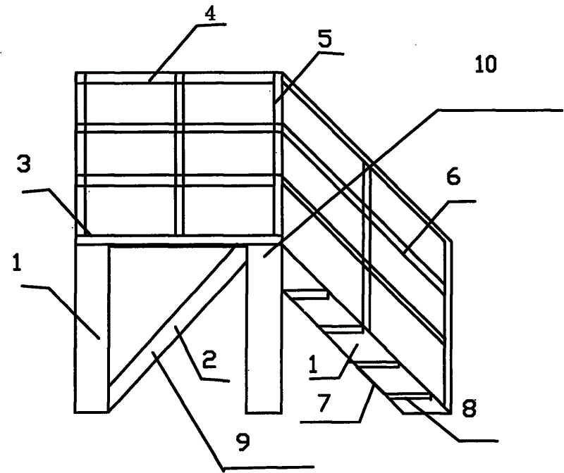 一種玻璃鋼製樓梯平臺