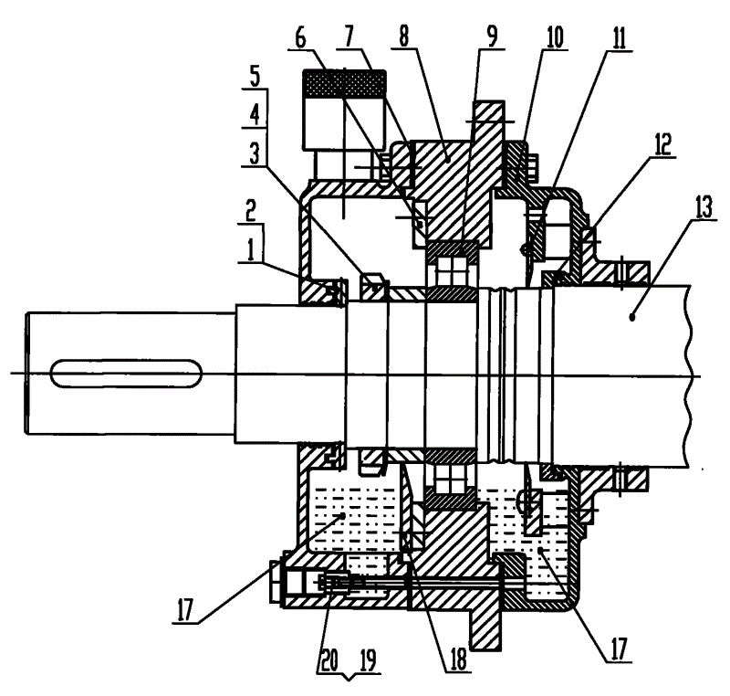 卧式电机稀油润滑的轴承装置