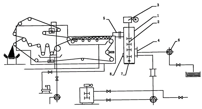 cn201746438u_具有双重脱水功能的带式污泥脱水机失效