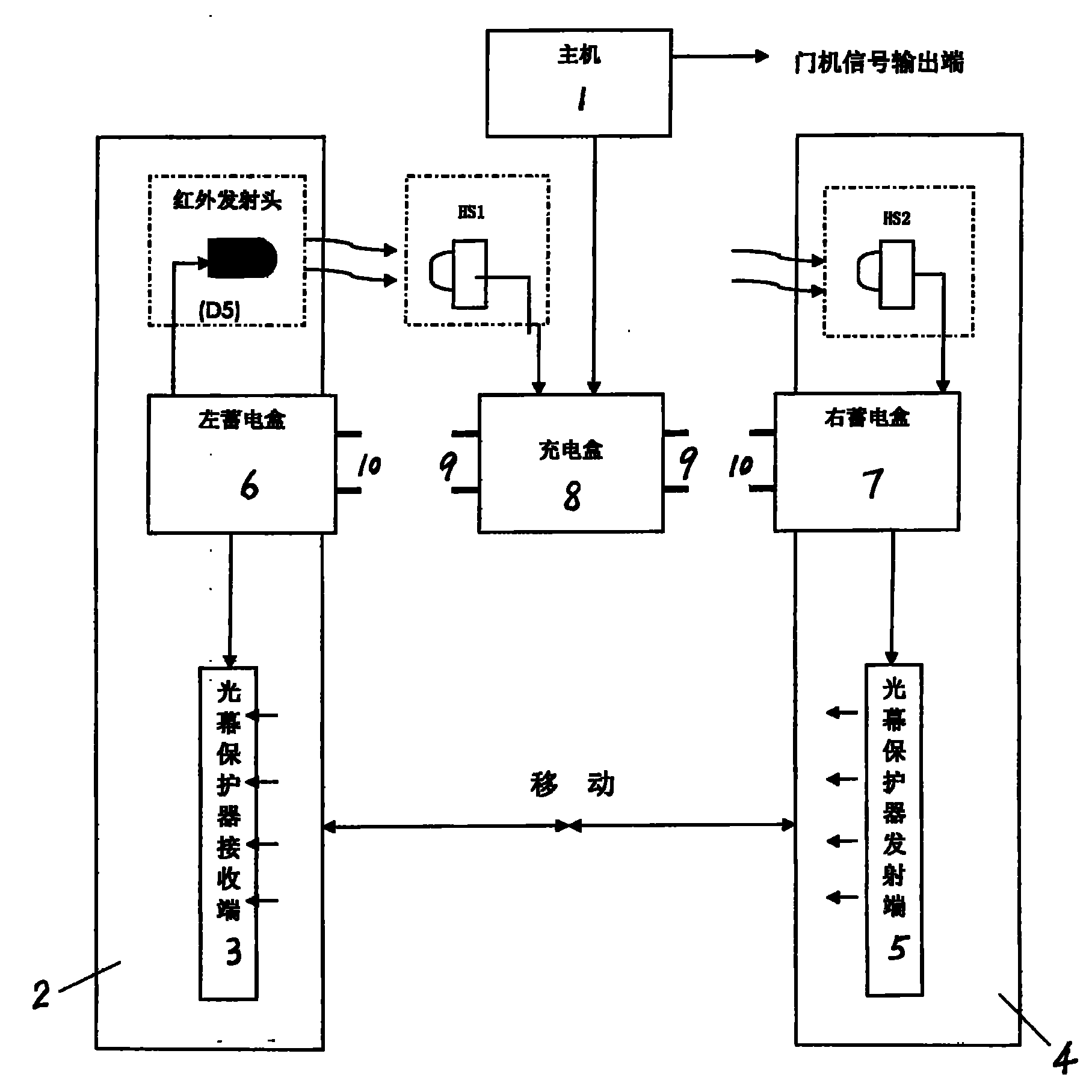 本实用新型公开了电梯门光幕无线连接装置的电路结构,其特征在于光幕