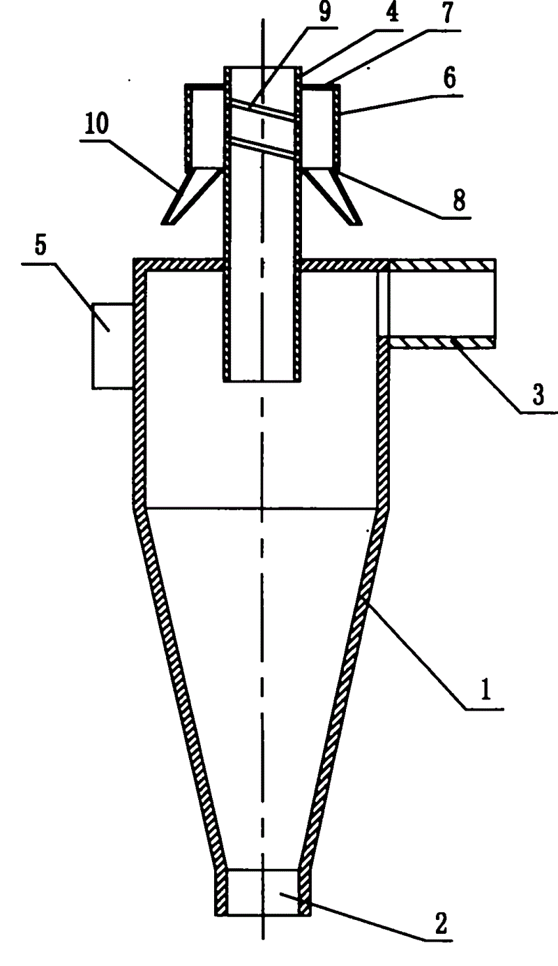 一種雙級高效旋風除塵器