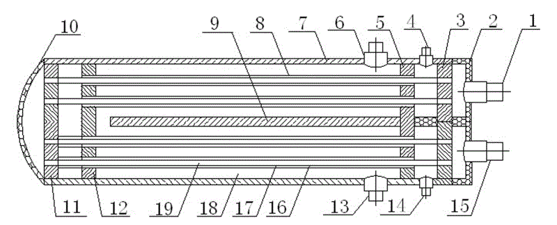 一種雙熱源多殼程逆流增速型管殼式換熱器