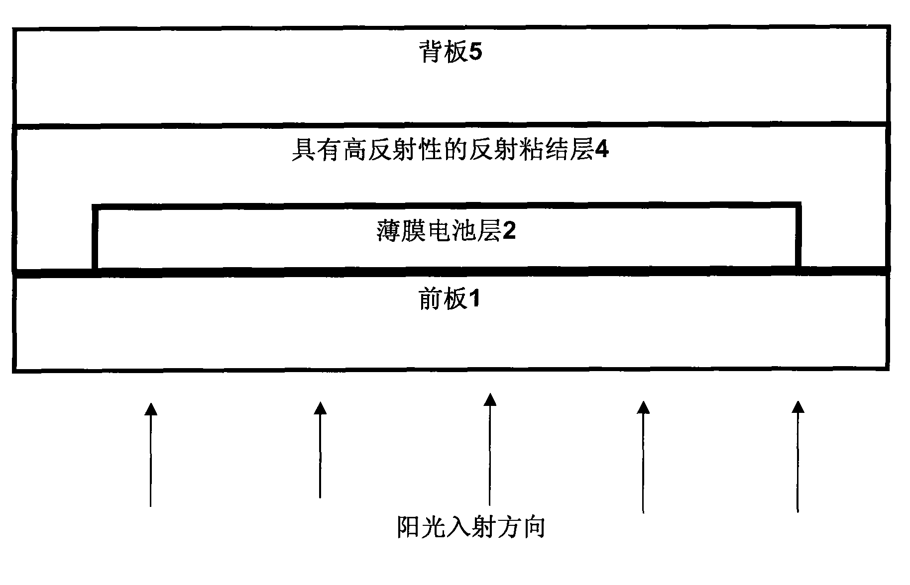 一种薄膜太阳能电池