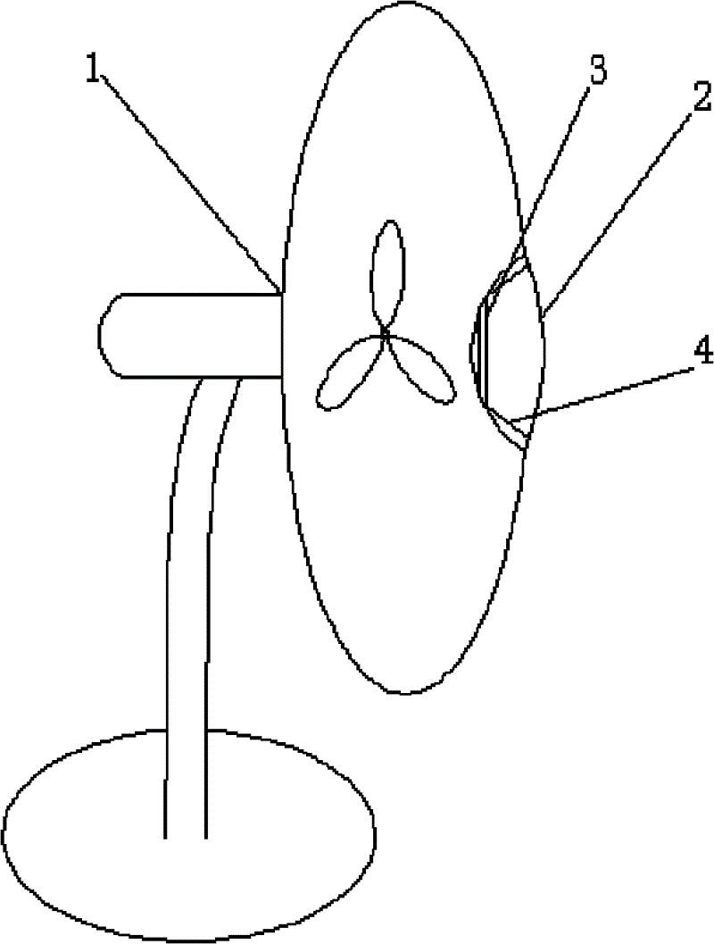 风扇既具有风扇吹风的功能
