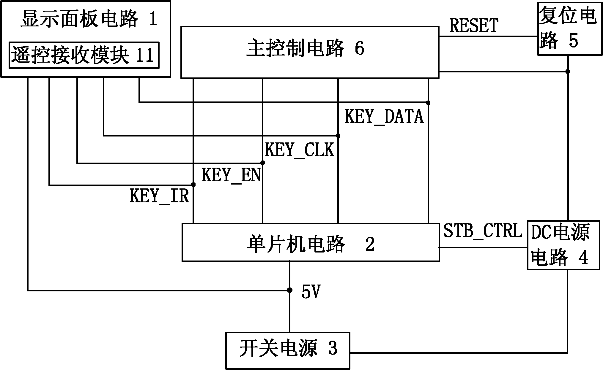 机顶盒图片电路图图片